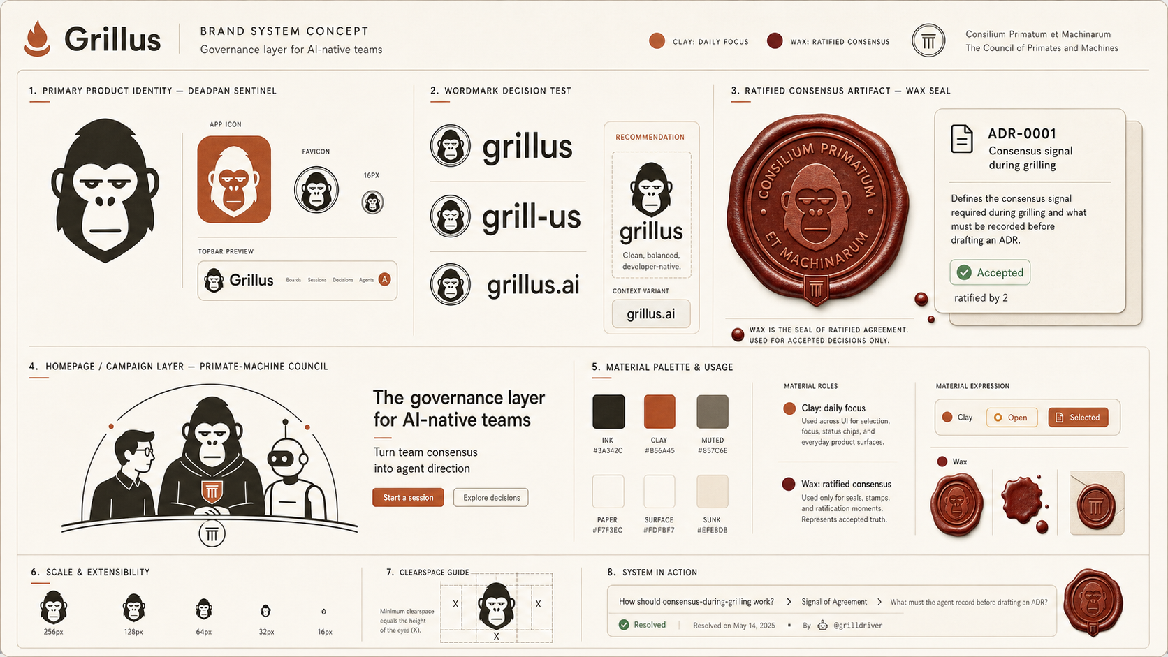 Full Grillus hybrid brand system concept board